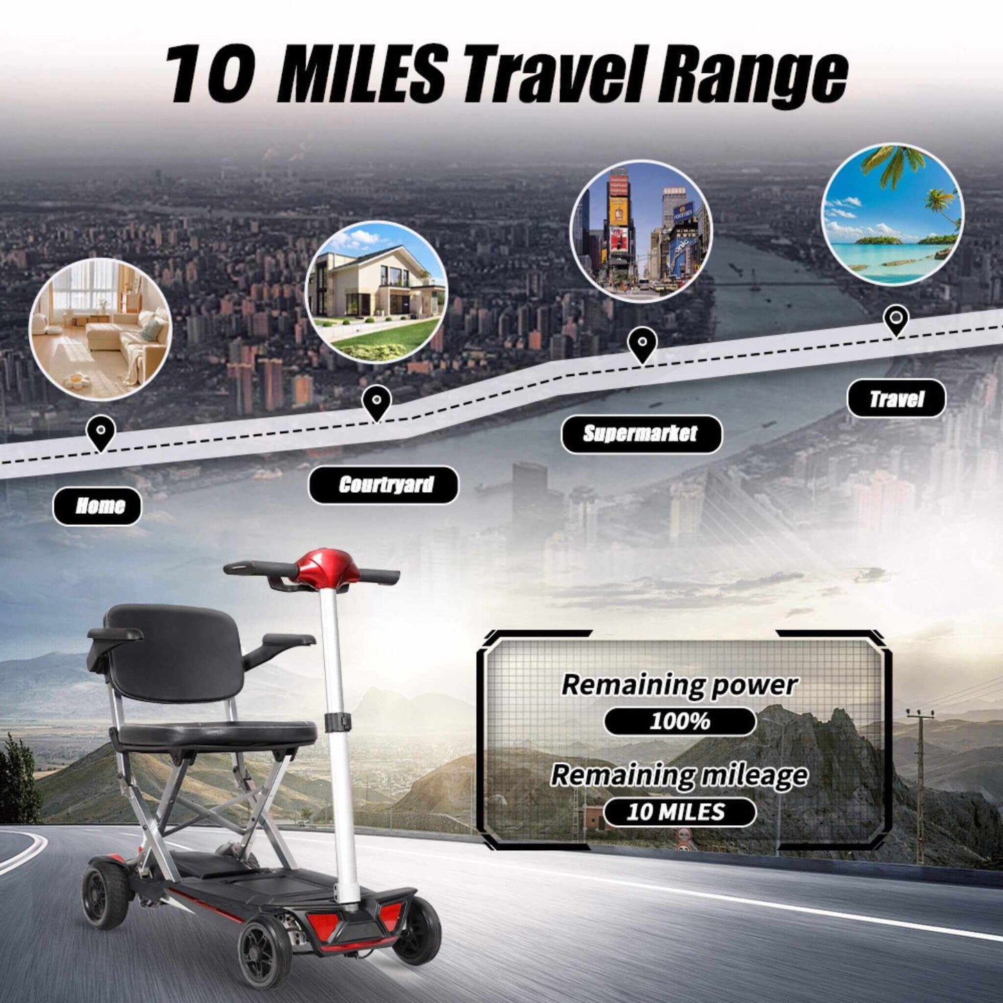 Lightweight Powered Folding Mobility Scooter For Adults And Seniors