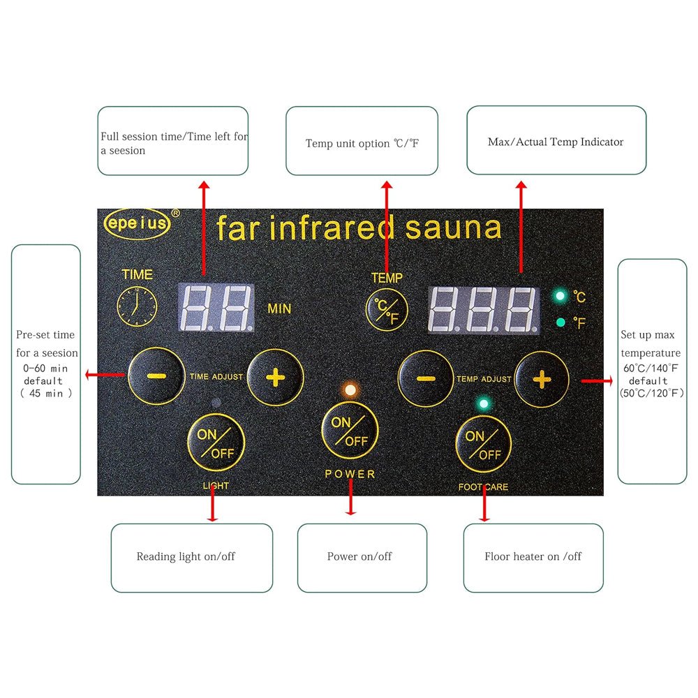 Premium 1-Person Indoor Sauna Low EMF FAR Infrared Heat Hemlock Wood Personal Home Spa Sauna, 1200W