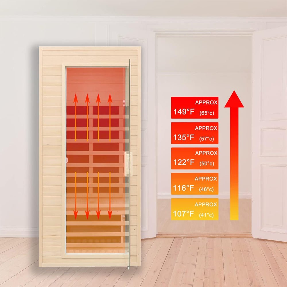 Premium 1-Person Indoor Sauna Low EMF FAR Infrared Heat Hemlock Wood Personal Home Spa Sauna, 1200W